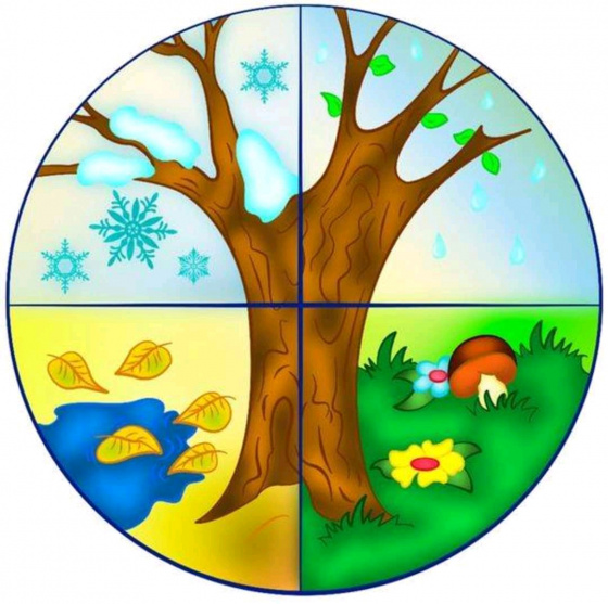 Тукай атналыгы: «Елның дүрт фасылы»